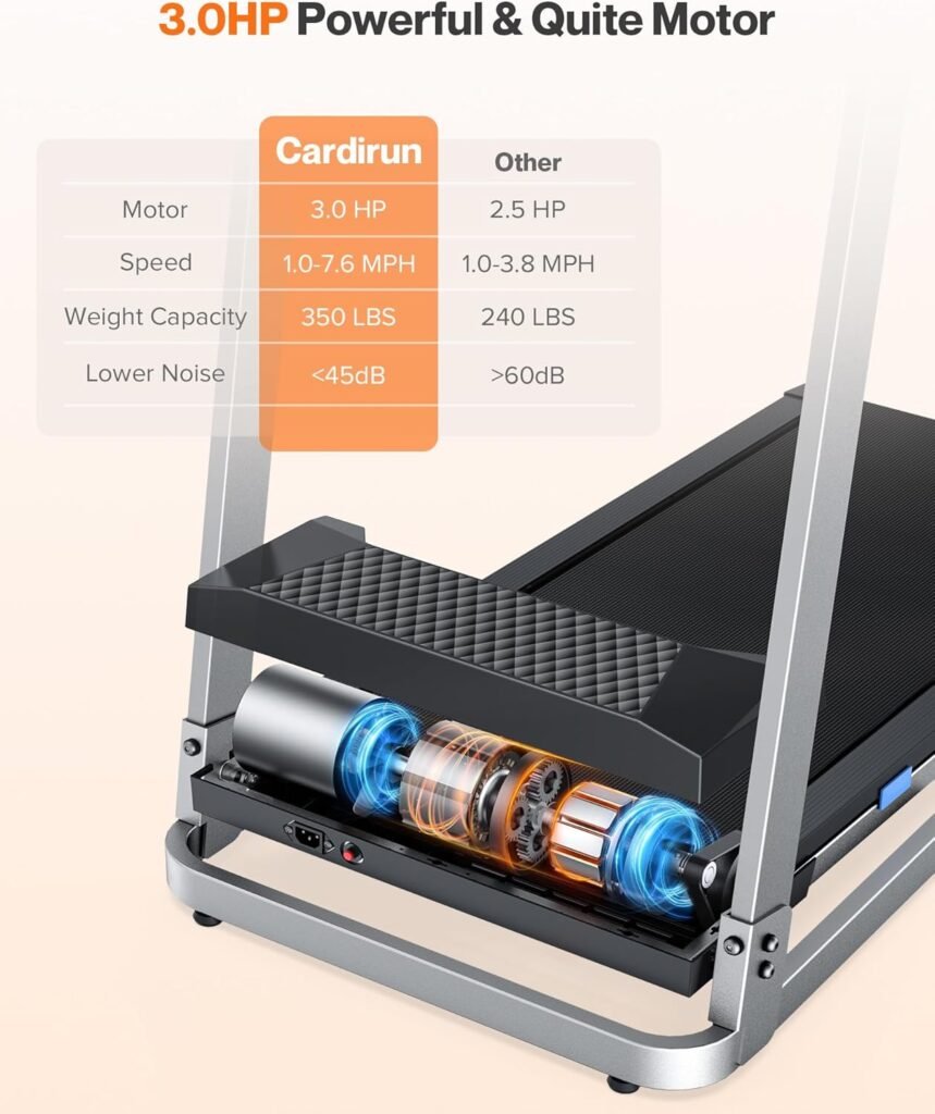 3.0 HP motor Cardirun treadmill for home use